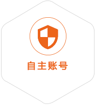 沿滩到香港国际快递